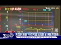 AI手機.筆電夯 將帶動AI股熱潮? 專家:仍集中特定供應鏈｜十點不一樣20240523@TVBSNEWS01