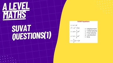 Suvat Exam Questions-A Level Maths