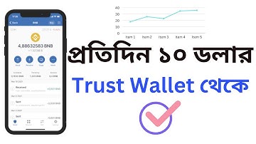 ট্রাস্ট ওয়ালেট থেকে ১০ ডলার ইনকাম। How to earn money by trust wallet. Per day income $10 .