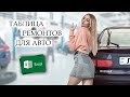 БОРТЖУРНАЛ АВТО В Microsoft Excel / Список всех затрат на ремонт и ТО машины / Мой Лайфхак