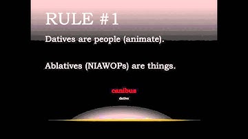 The Dative