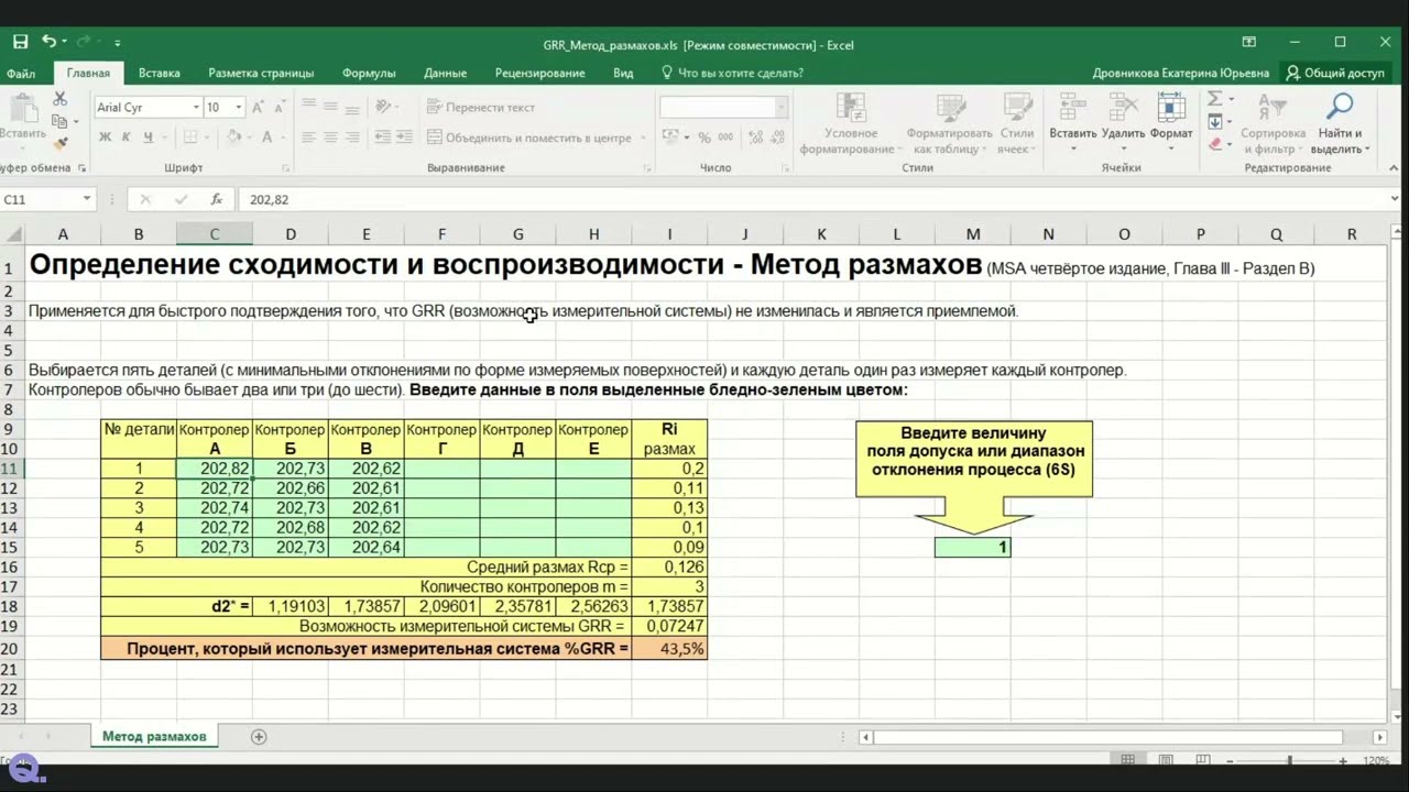 Размах вариации формула. Метод размаха. Метод серенса. Оценка нормальности распределения. Метод размаха.