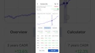 Balanced advantage mutual fund