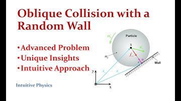 Oblique Collision with a Random Wall - Advanced Problem Solved - Intuitive Physics