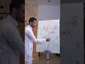 كيف تعرف عدد الأسداس سؤال في القدرات كيف تعرف عدد الأسداس سؤال في القدرات