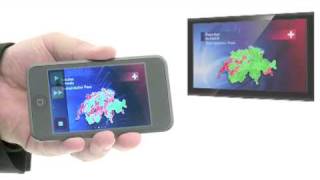 Details touchViz Update
