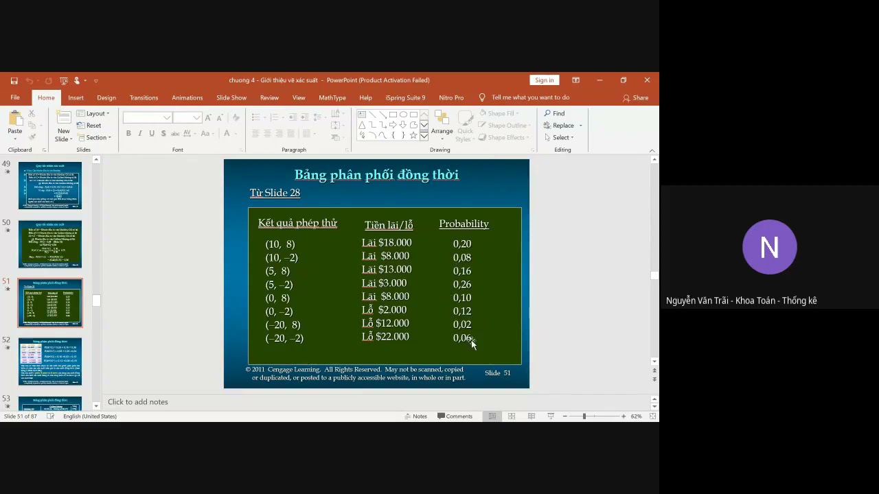 Outline Video Thống kê_Buổi 3_ver record của meet - 720p