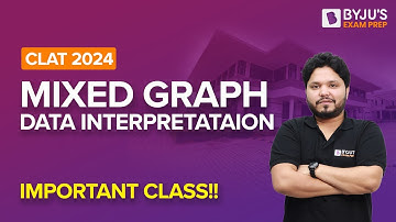 Mixed Graph Data Interpretation | CLAT 2024 Quantitative Techniques | BYJU
