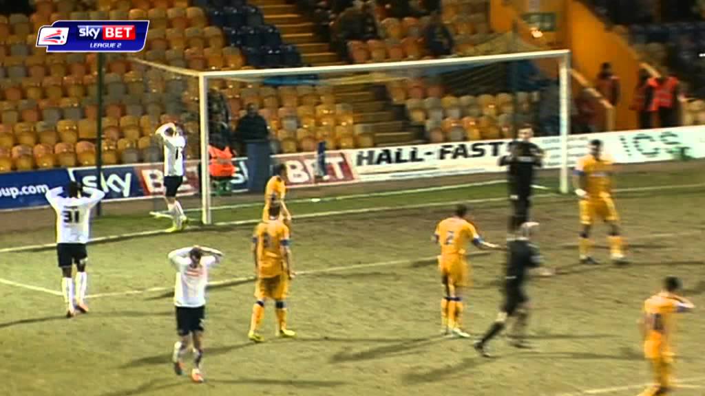 camera iphone 8 plus apk Mansfield 1-0 Luton - Sky Bet League 2 Season 2014-15