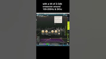 Mid Compression. For more Mid Presence and Width. #fabfilter #music #mastering #mixingtutorials