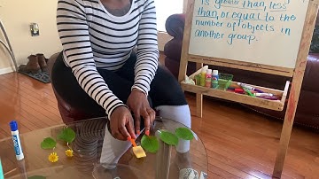 Working with K math standard K.CC.6