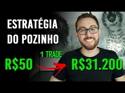 FINALMENTE: A ESTRATÉGIA DO POZINHO | O QUE É, COMO FAZER  | COMPRA DE OPÇÕES OTM LONG TAIL