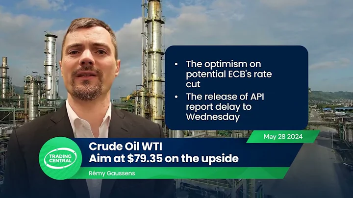 WTI Crude Oil Futures: Aim at $79.35 on the upside