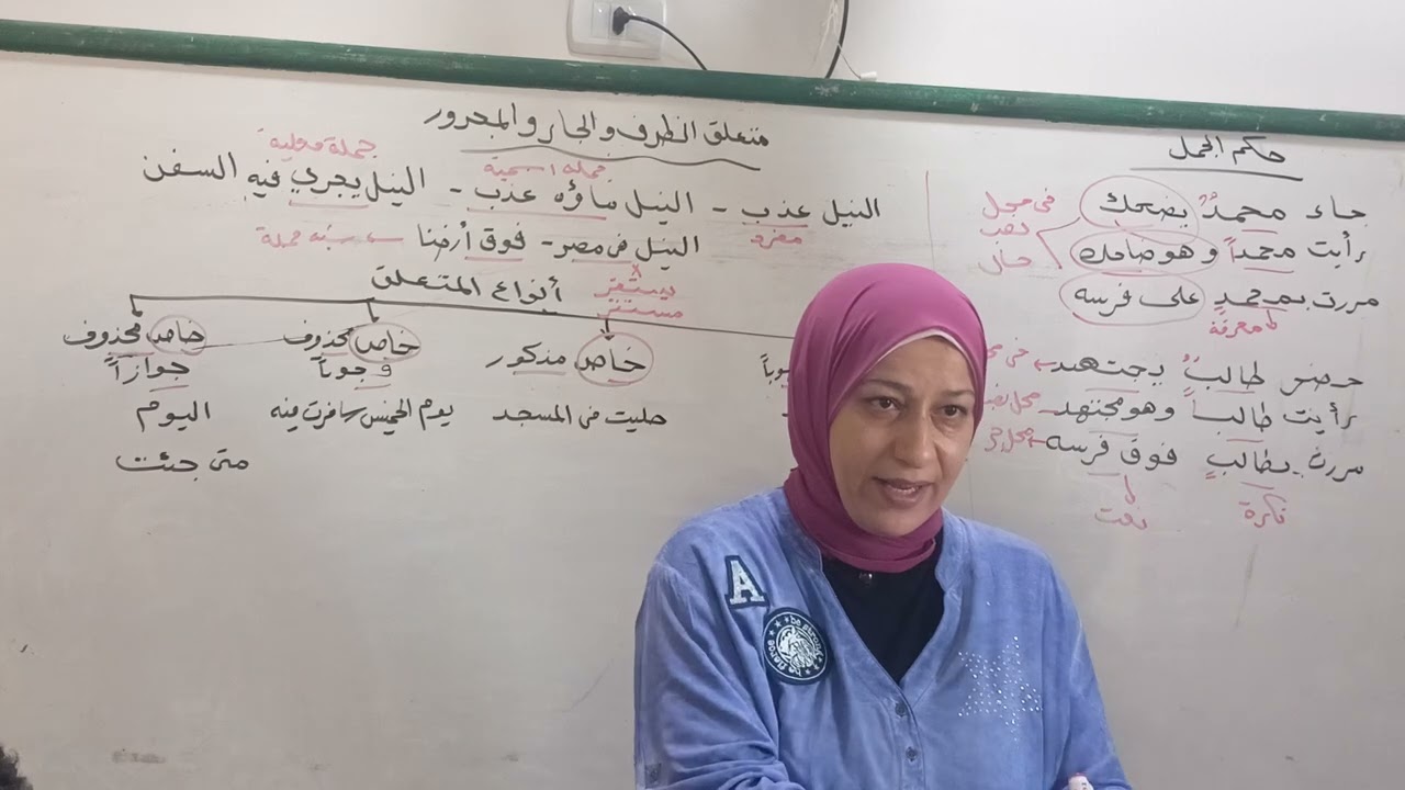 متعلق الظرف والجار والمجرور / إعراب الجمل بعد النكرات وبعد المعارف / نحو /  الثالث ع/ قناة الياسمين