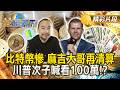 黃金及加密貨幣市場波動