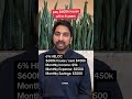 pay $600k house off in 8 years #homeownership #heloc #wealth #debtfree #realestate