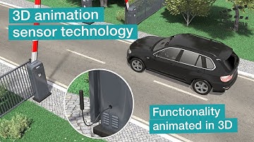 3D animation for sensor technology