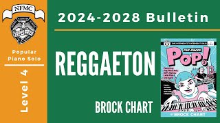 Reggaeton by Brock Chart | NFMC 2024-2028 Selection - Popular Piano Solo Level 4 screenshot 2