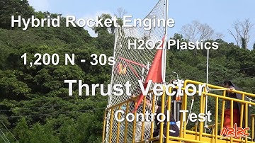 HTTP-3A H2O2/Plastics Hybrid Rocket Engine Thrust Vector Control Vertical Hot-Fire Test-3