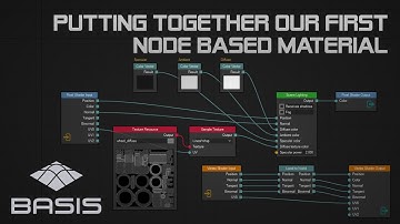 Material Editor Devlog #4 - Putting together our first node based material