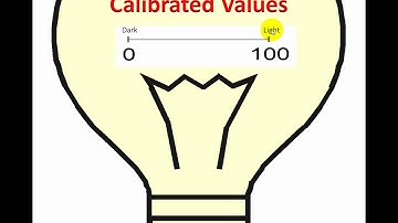 How the Light Sensor Works