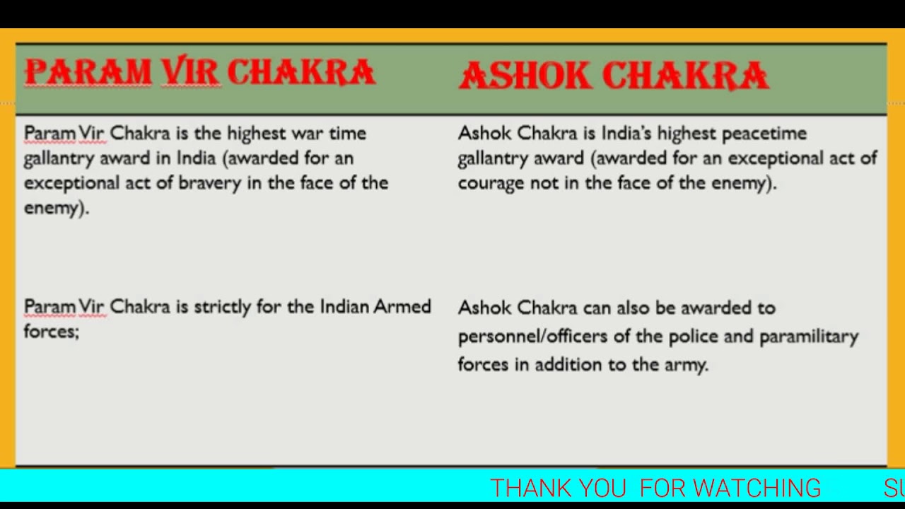 ASHOK CHAKRA VS PARAM VIR CHAKRA YouTube