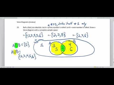 Probability: Venn Diagrams - YouTube