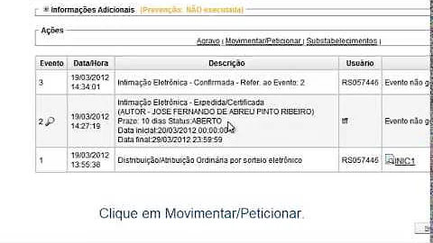 Como dar Ciência com renúncia de prazo no Eproc?