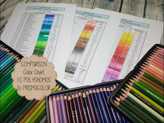 Comparison Chart, CASTLE ARTS vs PRISMACOLOR, Color Match 