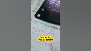 Descending Triangle pattern breakout#shorts#descendingtrianglepattern#candlestickpattern#trading