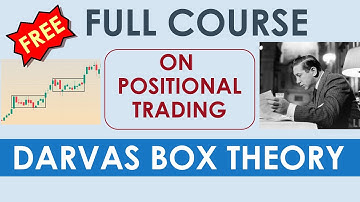 Full Course On Positional Trading Based On Darvas Box Theory | Positional Trading System |