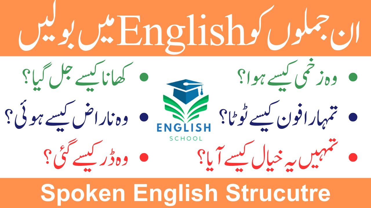 Spoken English Structure |Advance English Structure in Urdu/spoken structure/Spoken English/26 April