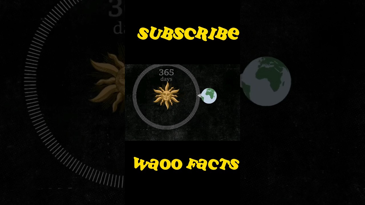 Why February Has 29 Days What Is A Leap Year viral youtubeshorts Why February Has 29 Days What Is A Leap Year viral youtubeshorts