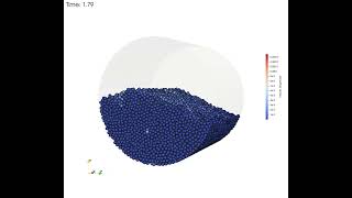 Rolling regime inside a rotating drum