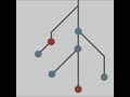 CBW Help! What Statistical Model Should I Use? 2024 | 2: Dealing With Missingness