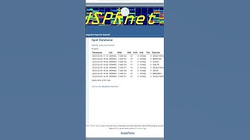 more WSPR with the AliExpress loop antenna #shorts #hamradio #wspr