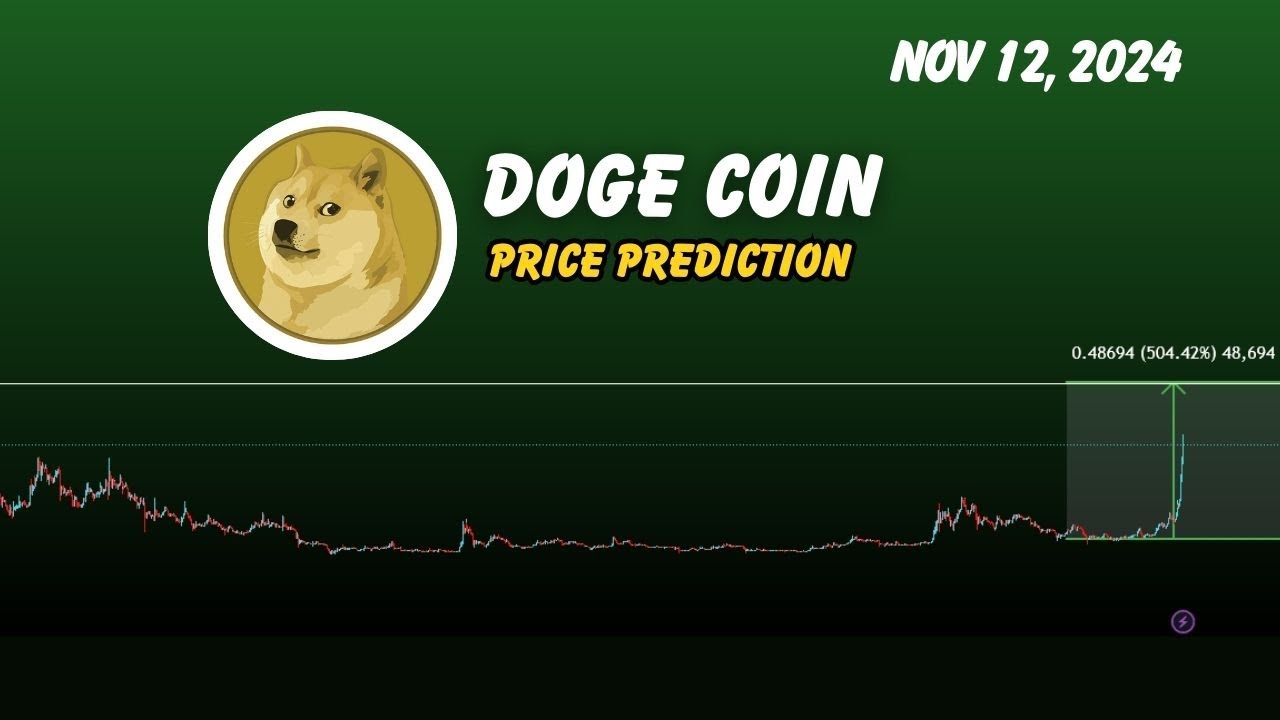 Doge coin ( Doge ) price prediction | Doge crypto next pump? Nov 12 ...