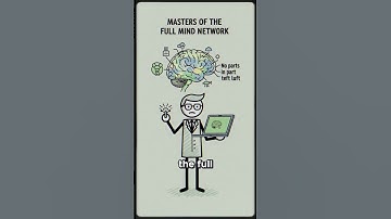 Left Brain vs Right Brain Is A MYTH. #shorts  #deepwork #motivation #lifecoaching