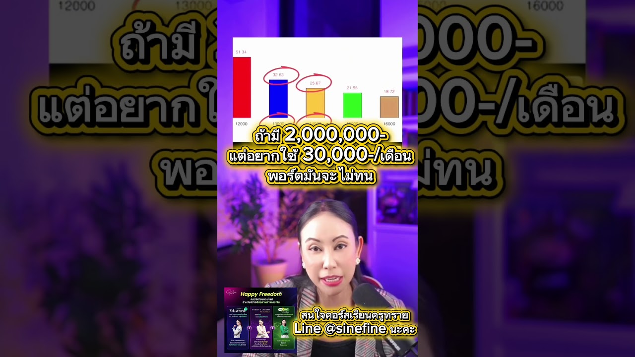 ⁣เงิน 3 ก้อนที่ชี้ขาดชีวิตหลังเกษียณของคุณ #การเงินการลงทุน #เกษียณสำราญ #วางแผนการเงิน #วางแผนเกษียณ