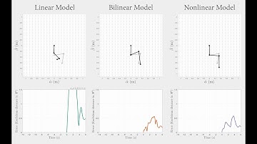 Advantages of Bilinear Koopman Realizations for Modeling and Control