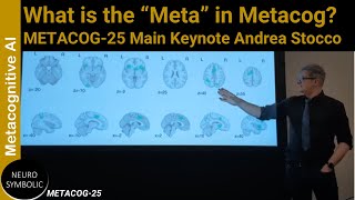 What is the "Meta" in Metacognition? (Andrea Stocco, METACOG-25 Keynote)