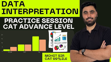Data Interpretation CAT Exam Level | Practice Session | Live Class 3 | LRDI Series