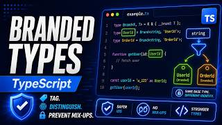 Advanced Typescript Tutorial: Branded Types