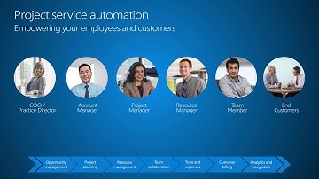 Deliver projects on time and on budget with Dynamics 365