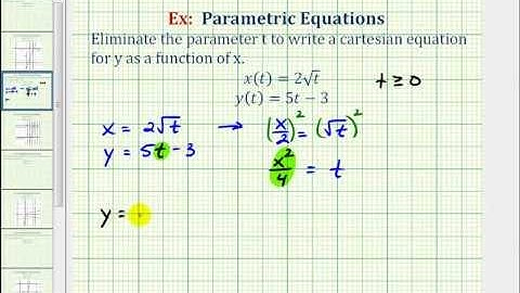 Ex 2: Write Parametric Equations as a Cartesian Equation