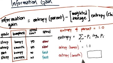 Information Gain Calculation Part 8 - Intro to Machine Learning