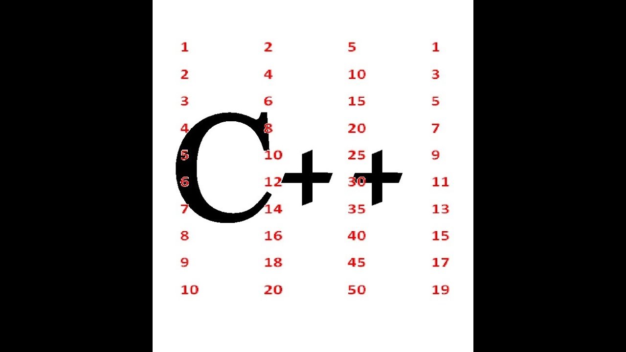 C++ Natural Even and Odd Numbers With If Else Goto Statement - Lunar ...