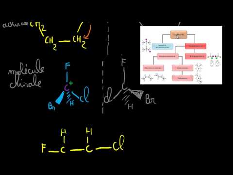 Video: Bioacumularea și Ecotoxicitatea Nanotuburilor De Carbon