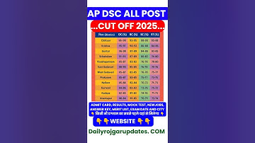 Ap dsc cut off 2025 #apdsccutoff2025 #apdscexpectedcutoff2025 #apdsccutoffmarks2025 #apdsccutoff