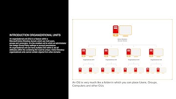 26-Introduction Organizational Units